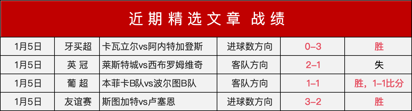 欧亿体育,资讯,欧亿体育官网,欧亿体育官网,OUYI,Sports,足球直播,篮球赛事,体育高清,NBA直播