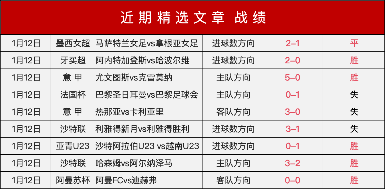中超第,轮精彩瞬间,汇总,欧亿体育官网,OUYI,Sports,足球直播,篮球赛事,体育高清,NBA直播