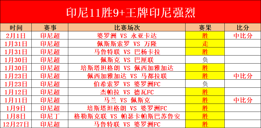 保级与冠军,之争,是硬实力对,欧亿体育官网,OUYI,Sports,足球直播,篮球赛事,体育高清,NBA直播