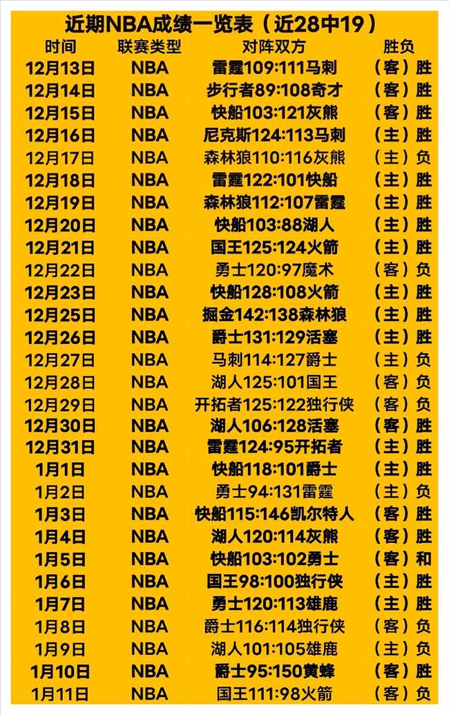 复旦大学在,年上海高校,学生运动会,欧亿体育官网,OUYI,Sports,足球直播,篮球赛事,体育高清,NBA直播