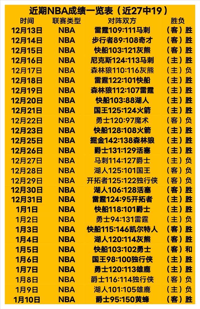 欧战速递,皇家马德里,击败马竞进,欧亿体育官网,OUYI,Sports,足球直播,篮球赛事,体育高清,NBA直播