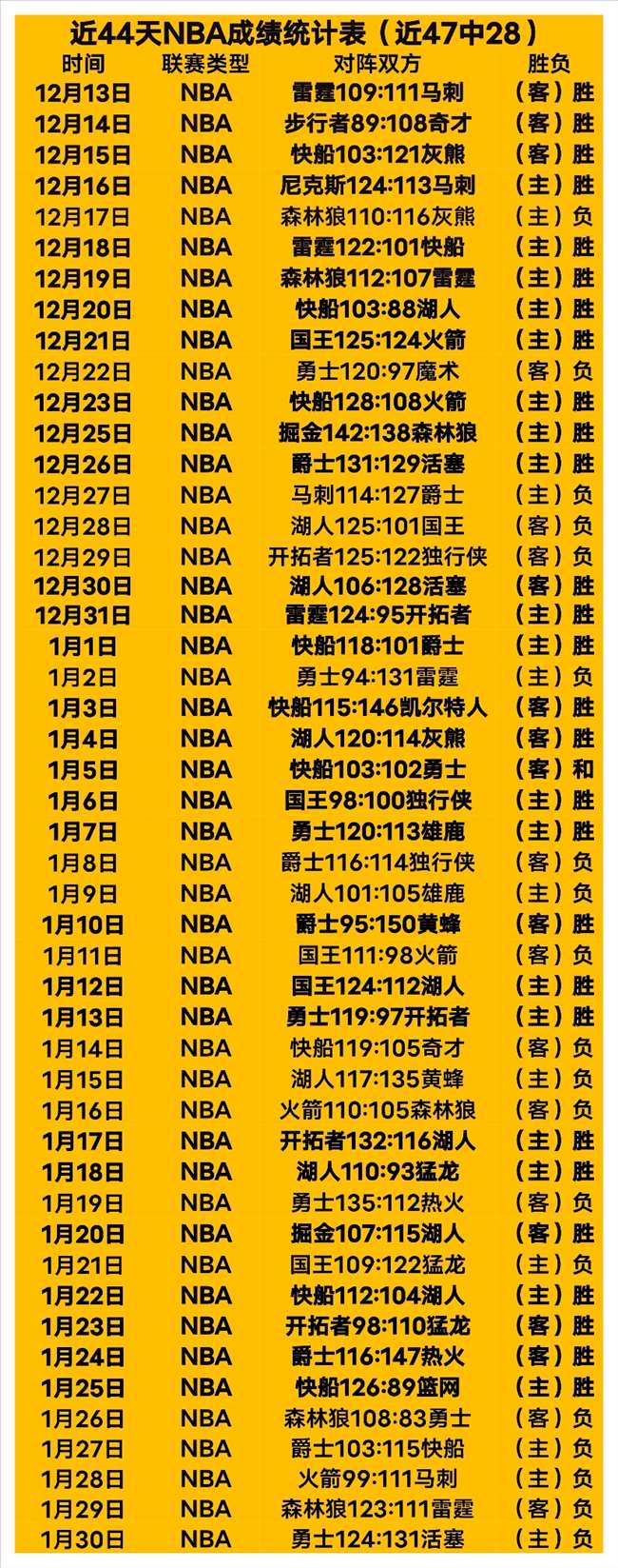 辽宁飞豹不,敌对手,亚冠四强征,欧亿体育官网,OUYI,Sports,足球直播,篮球赛事,体育高清,NBA直播