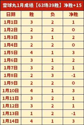 貝利公祭活,動時間與地,點由桑托斯,欧亿体育官网,OUYI,Sports,足球直播,篮球赛事,体育高清,NBA直播