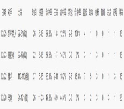 威爾士,伊朗小組賽,失利,欧亿体育官网,OUYI,Sports,足球直播,篮球赛事,体育高清,NBA直播