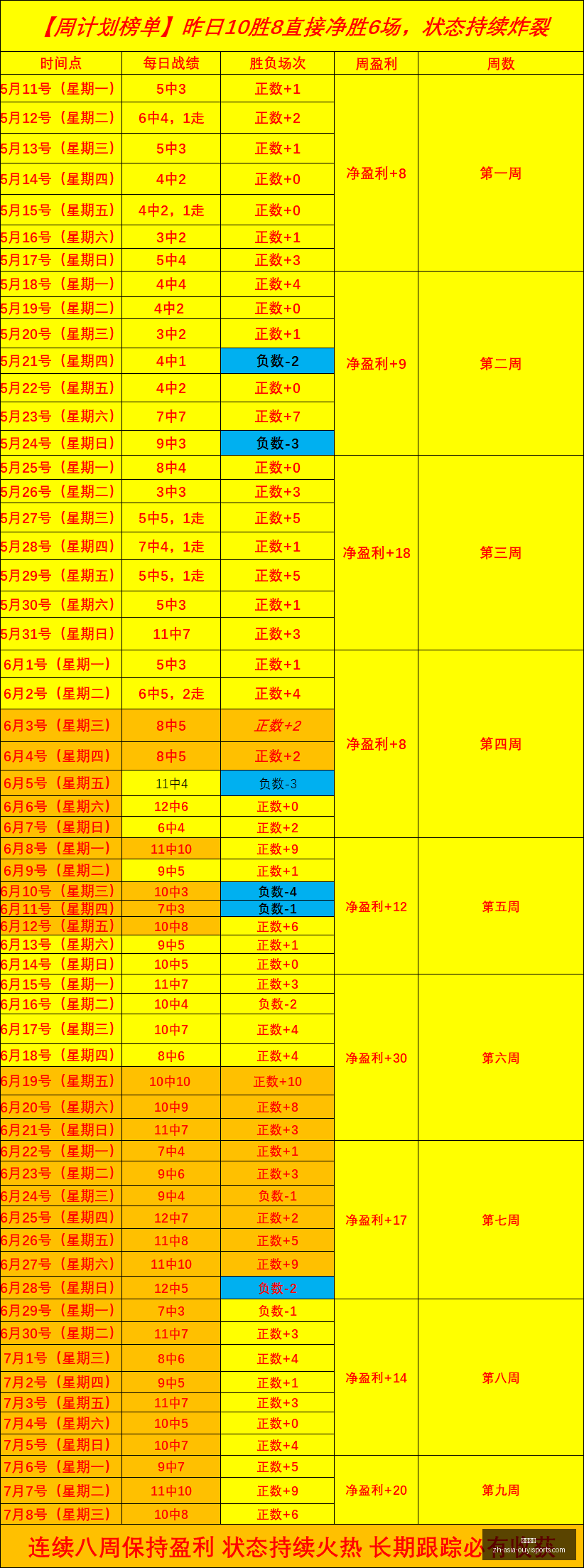 欧亿体育欧,亿体育官网,数据冲到,欧亿体育官网,欧亿体育App,欧亿体育直播,欧亿体育平台,欧亿体育入口