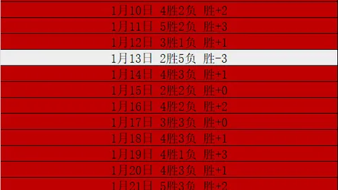 乌兹超塔什干火车头胜势分析