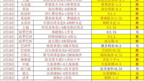 2026瑞典超第3轮：索尔纳对阵卡尔马前瞻