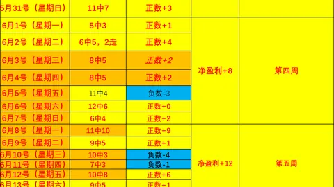 欧亿体育欧亿体育官网数据冲到084218引发关注